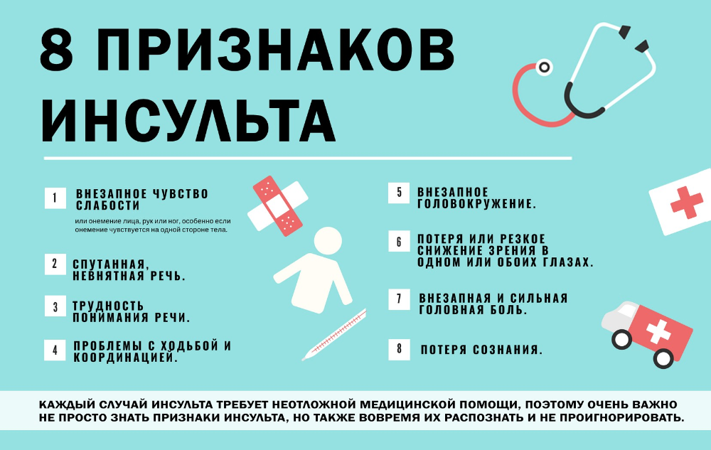 Как распознать признаки инсульта